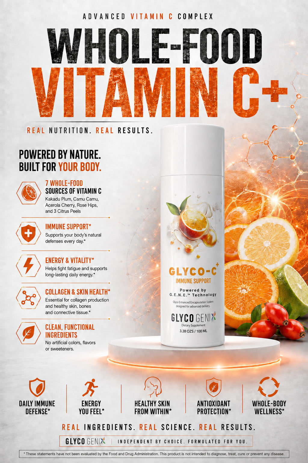 Glyco C+